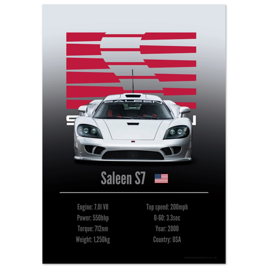Saleen S7 Poster - Accent Collection
