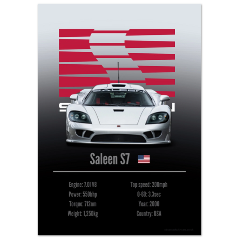 400 Saleen S7 Poster - Accent Collection