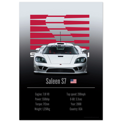 400 Saleen S7 Poster - Accent Collection