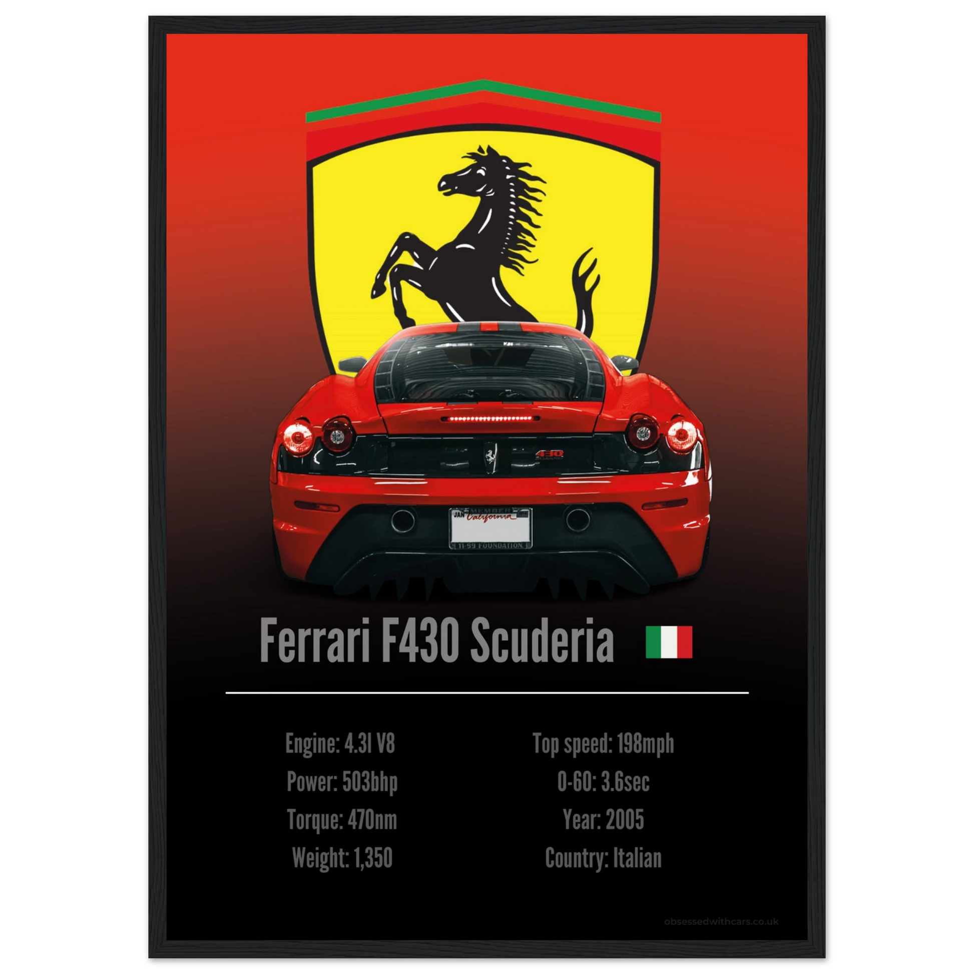Ferrari F430 Scuderia Poster - Accent Collection