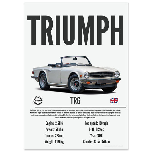 Triumph TR6 Poster - Precision Collection