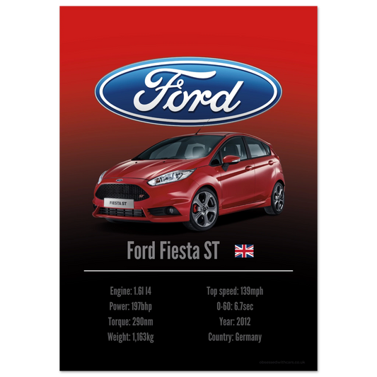 Ford Fiesta ST Poster - Accent Collection