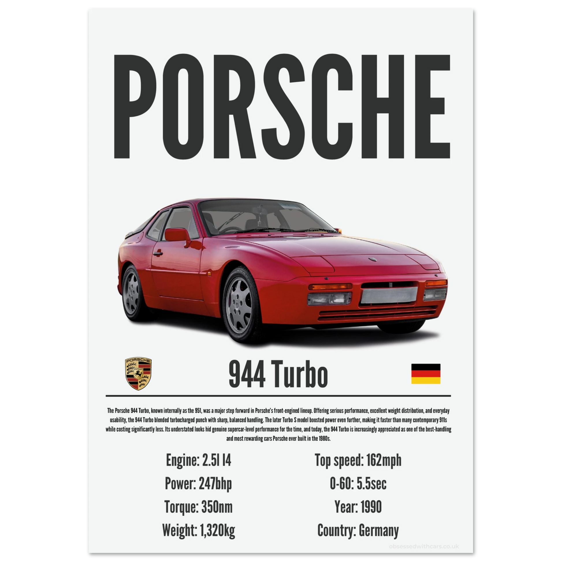 Porsche 944 Turbo Poster - Precision Collection