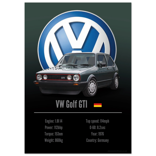 Volkswagen Golf GTI Poster - Accent Collection