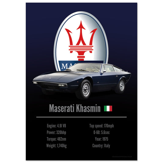 Maserati Khasmin Poster - Accent Collection