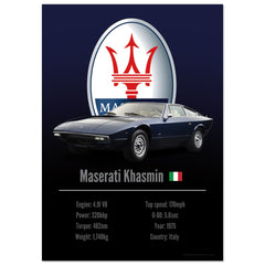 408 Maserati Khasmin Poster - Accent Collection