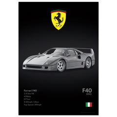 112 Ferrari F40 Poster - Monochrome Collection
