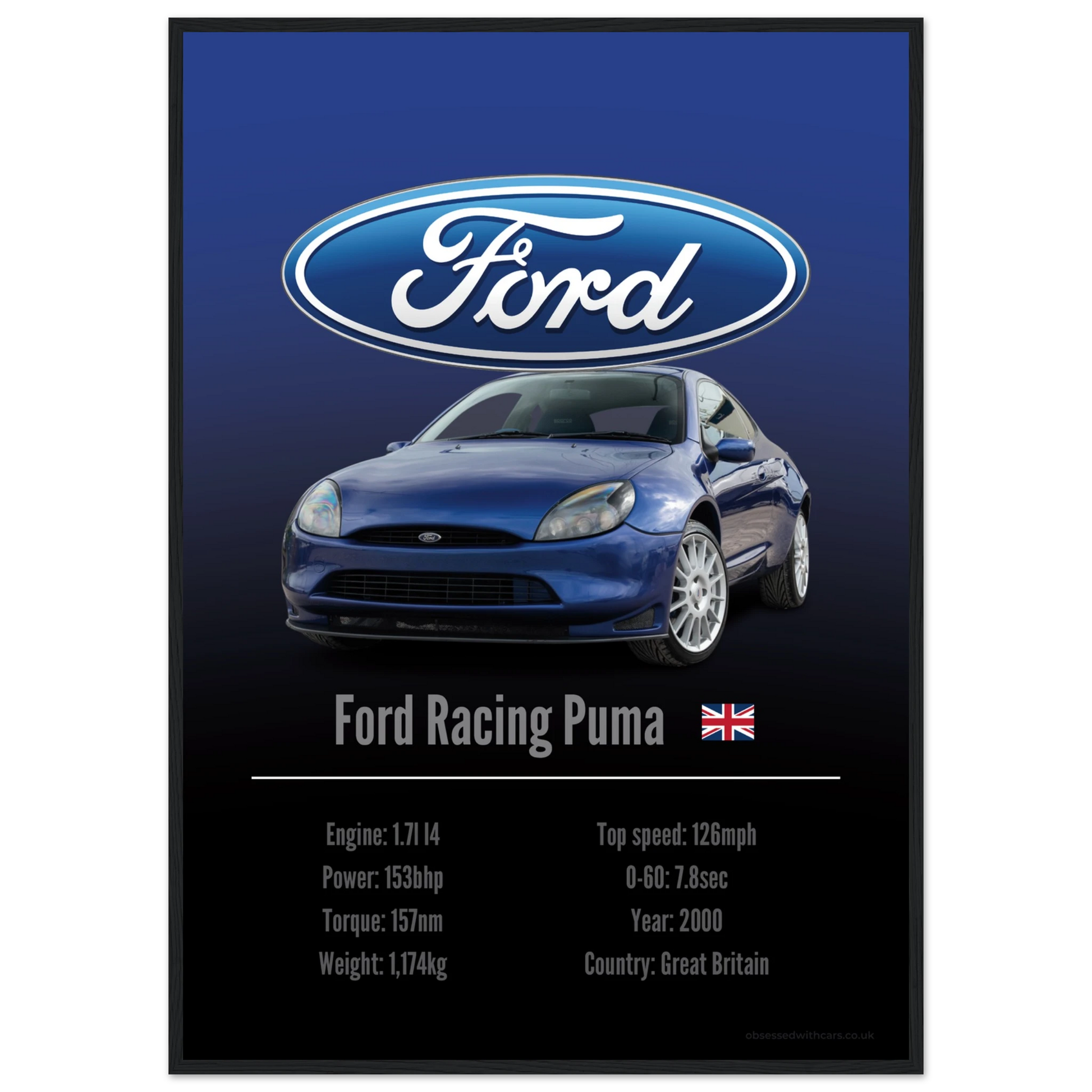Ford Racing Puma Poster - Accent Collection