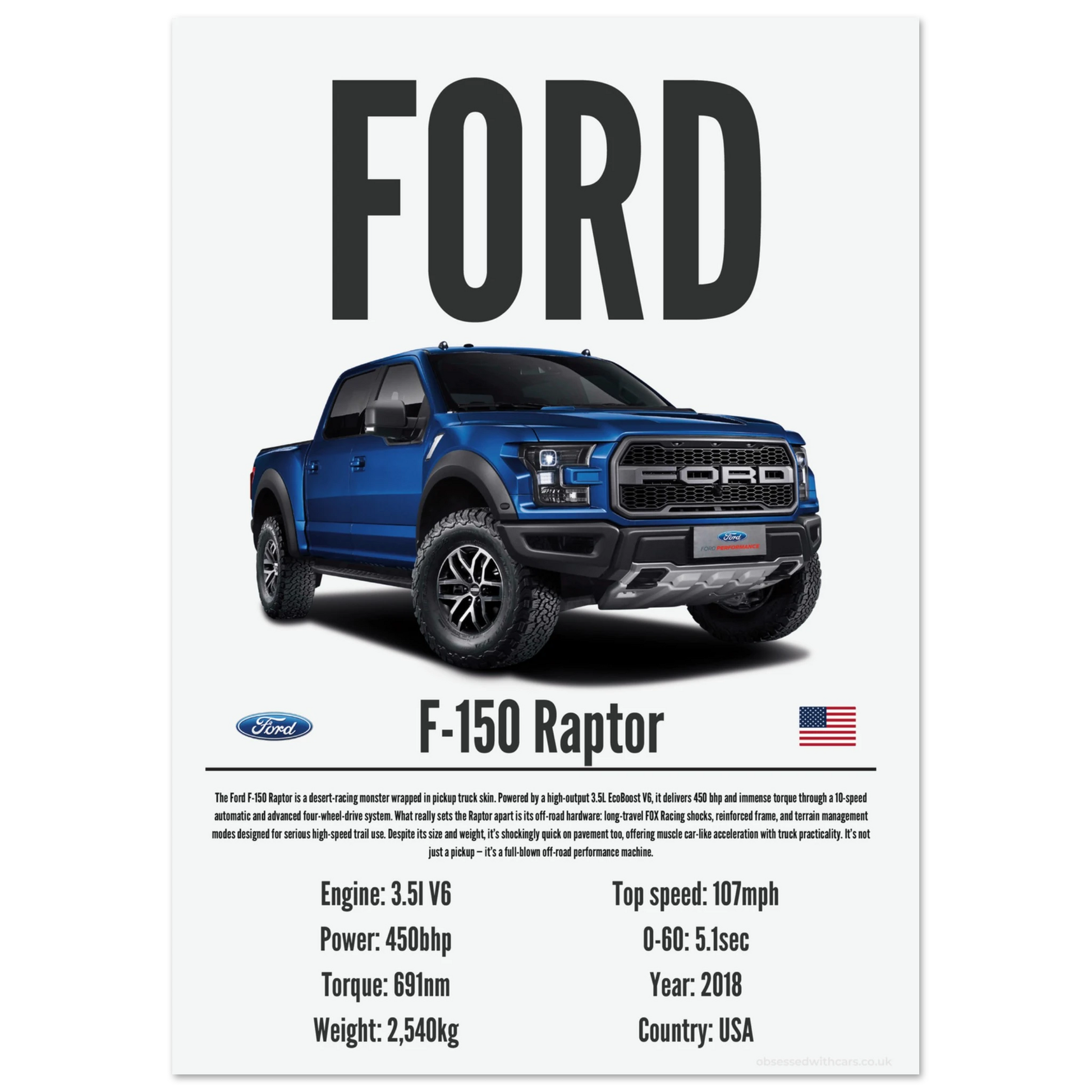 Ford F-150 Raptor Poster - Precision Collection
