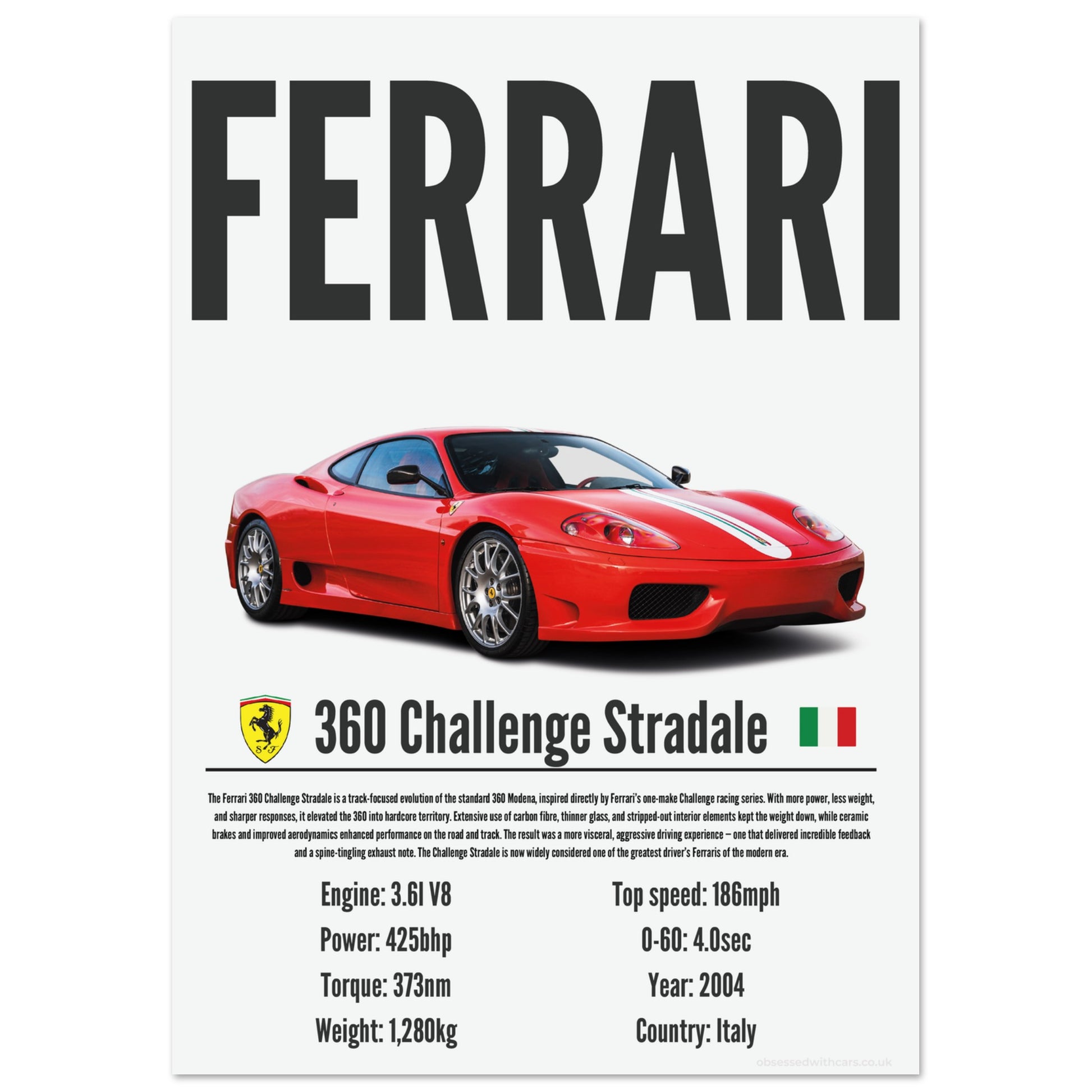 Ferrari 360 Challenge Stradale Poster - Precision Collection