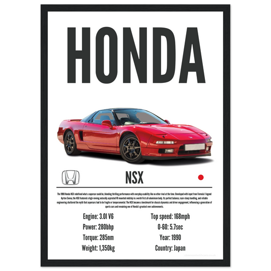 Honda NSX Poster - Precision Collection