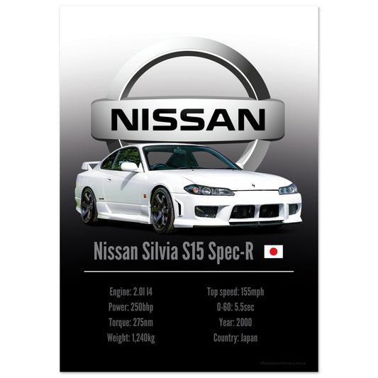 Nissan Silvia S15 Poster - Accent Collection