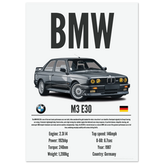 429 BMW M3 E30 Poster - Precision Collection
