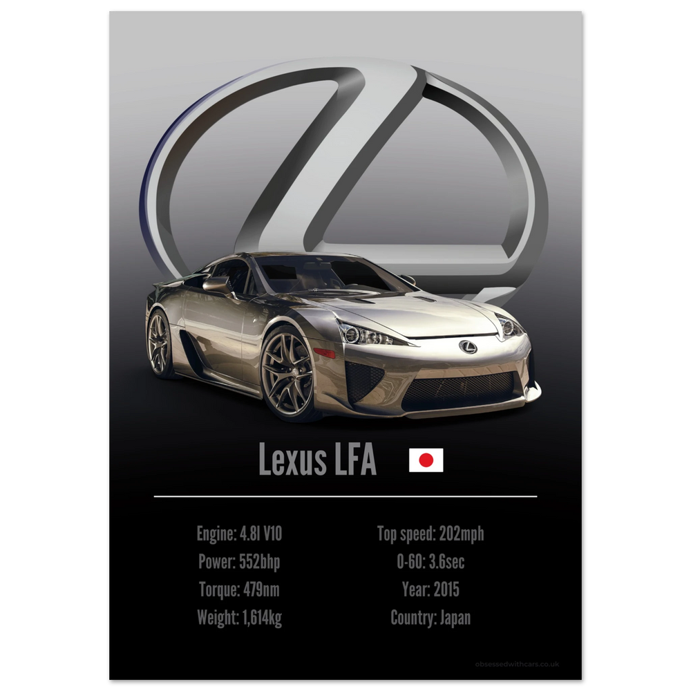 060 Lexus LFA Poster - Accent Collection