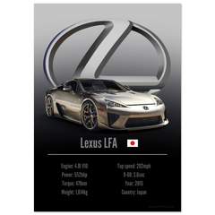060 Lexus LFA Poster - Accent Collection
