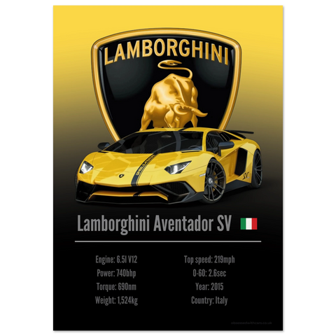 050 Lamborghini Aventador SV Poster - Accent Collection