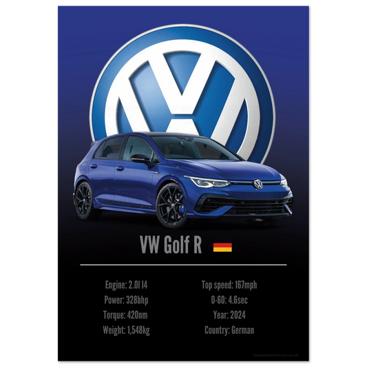 Volkswagen Golf R Poster - Accent Collection