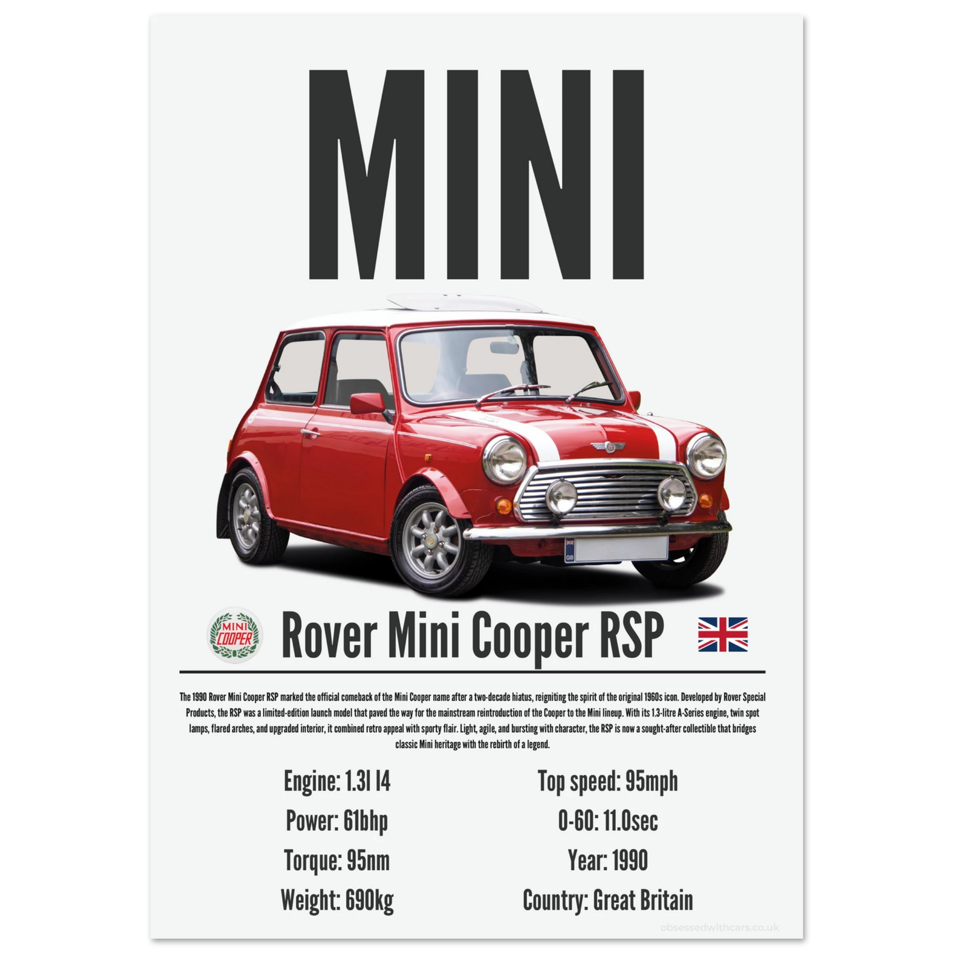 Rover Mini Cooper RSP Poster - Precision Collection
