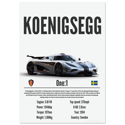 Koenigsegg One1 Poster - Precision Collection
