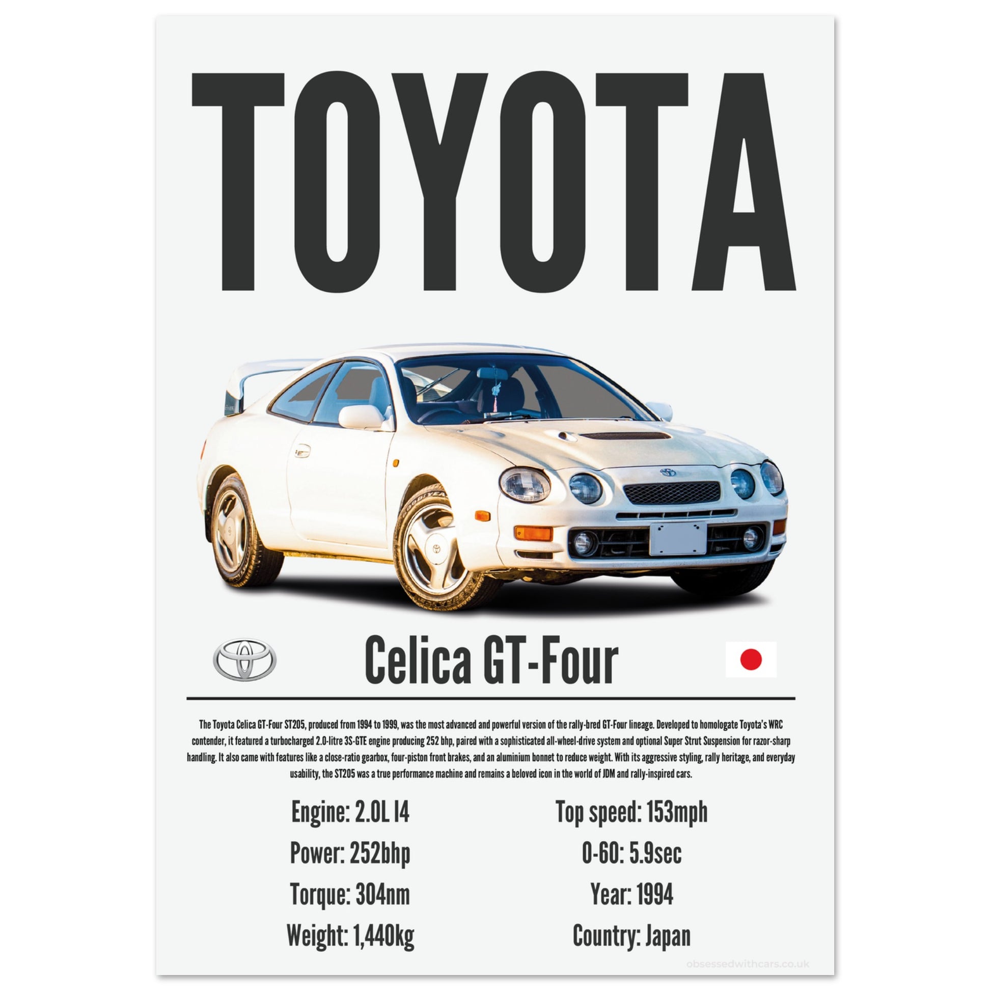 Toyota Celica GT-Four Poster - Precision Collection