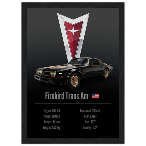 290 Pontiac Firebird Trans Am Poster - Accent Collection