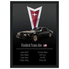 290 Pontiac Firebird Trans Am Poster - Accent Collection