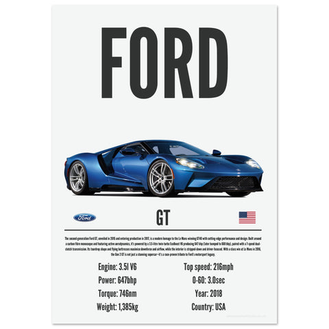 192 Ford GT Poster - Precision Collection