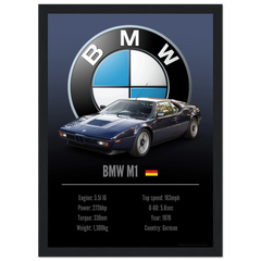 320 BMW M1 Poster - Accent Collection