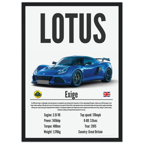 070 Lotus Exige Poster - Precision Collection
