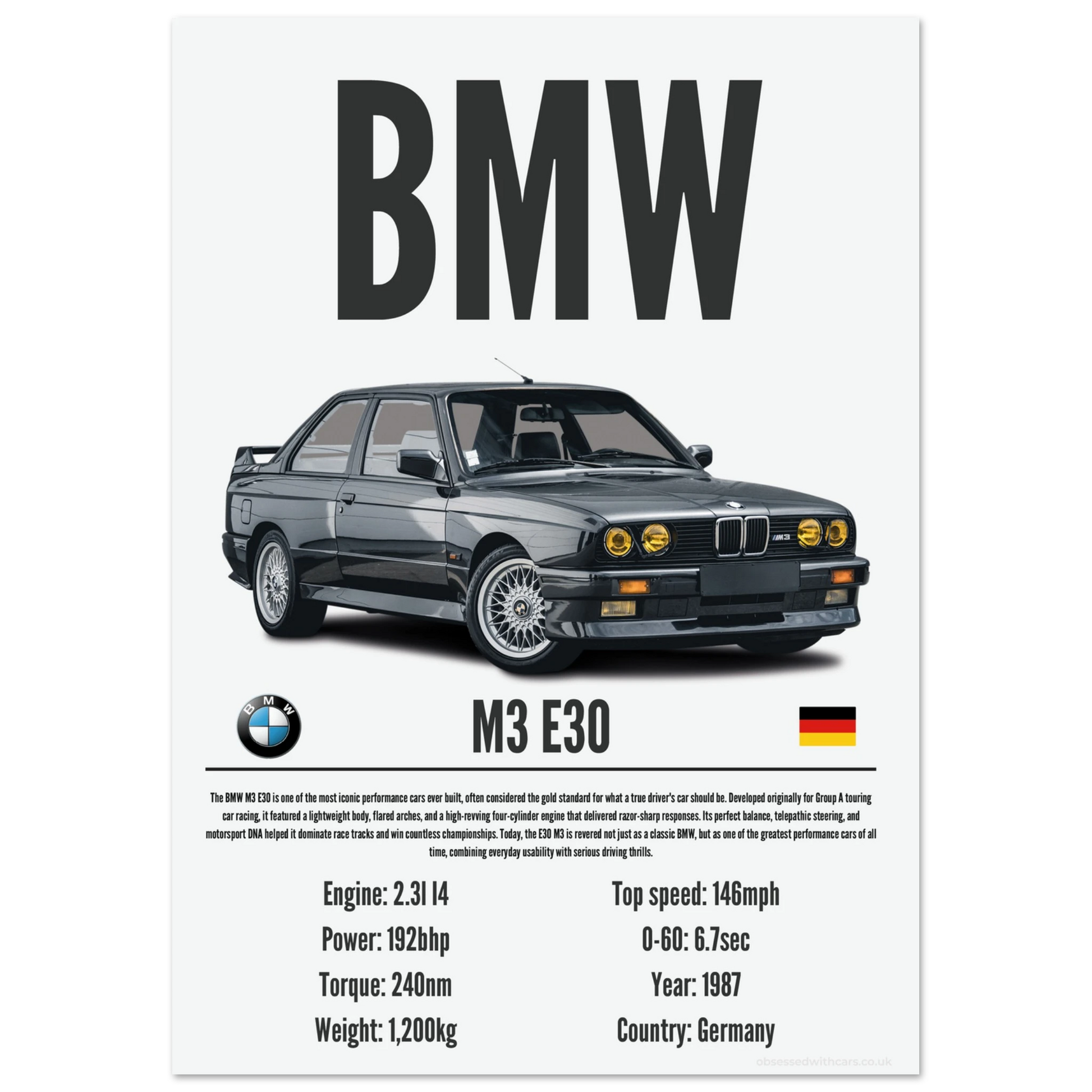 BMW M3 E30 Poster - Precision Collection