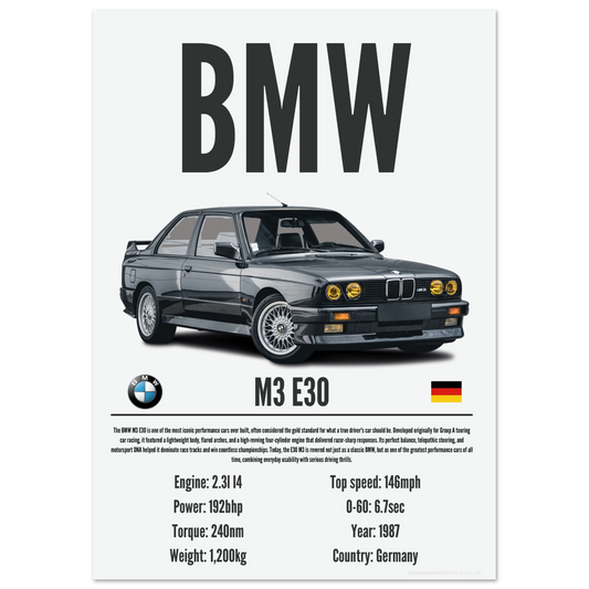 BMW M3 E30 Poster - Precision Collection