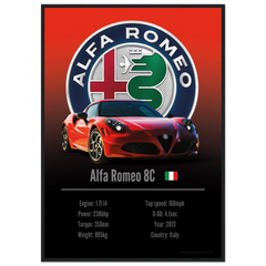 150 Alfa Romeo 4C Poster - Accent Collection