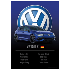 161 Volkswagen Golf R Poster - Accent Collection