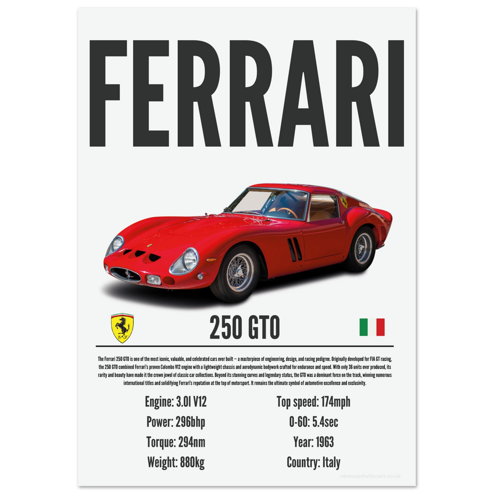 196 Ferrari 250 GTO Poster - Precision Collection