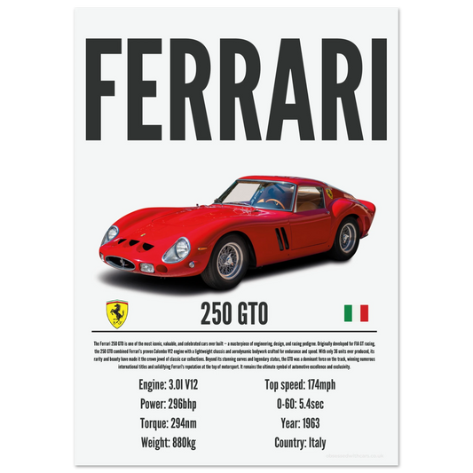 Ferrari 250 GTO Poster - Precision Collection