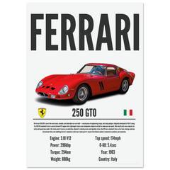 196 Ferrari 250 GTO Poster - Precision Collection