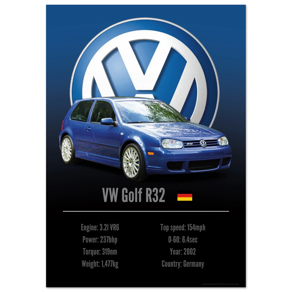 230 Volkswagen Golf R32 Poster - Accent Collection