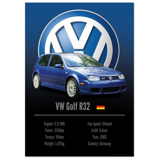 Volkswagen Golf R32 Poster - Accent Collection