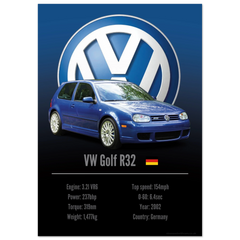 230 Volkswagen Golf R32 Poster - Accent Collection