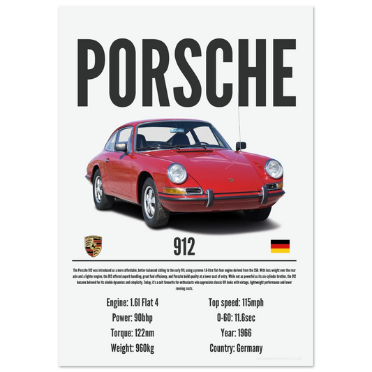 Porsche 912 Poster - Precision Collection