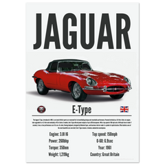 410 Jaguar E-Type Poster - Precision Collection