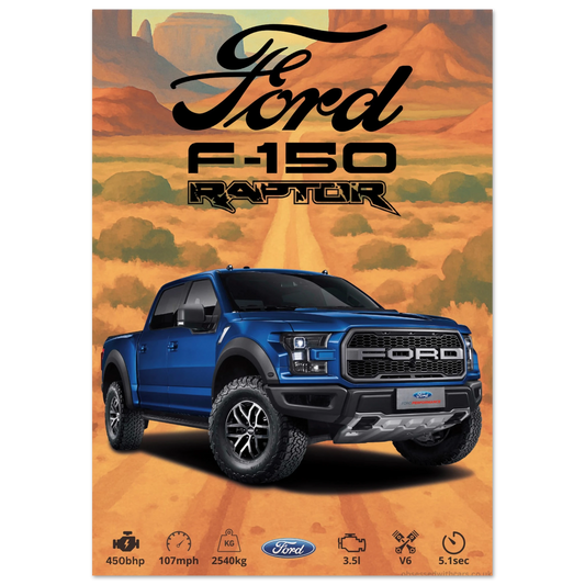 Ford F-150 Raptor Poster - Abstract Collection