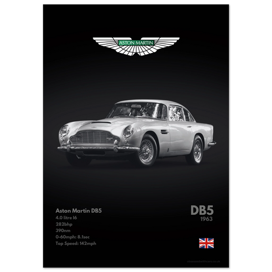 Aston Martin DB5 Poster - Monochrome Collection