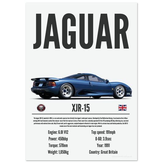 Jaguar XJR-15 Poster - Precision Collection