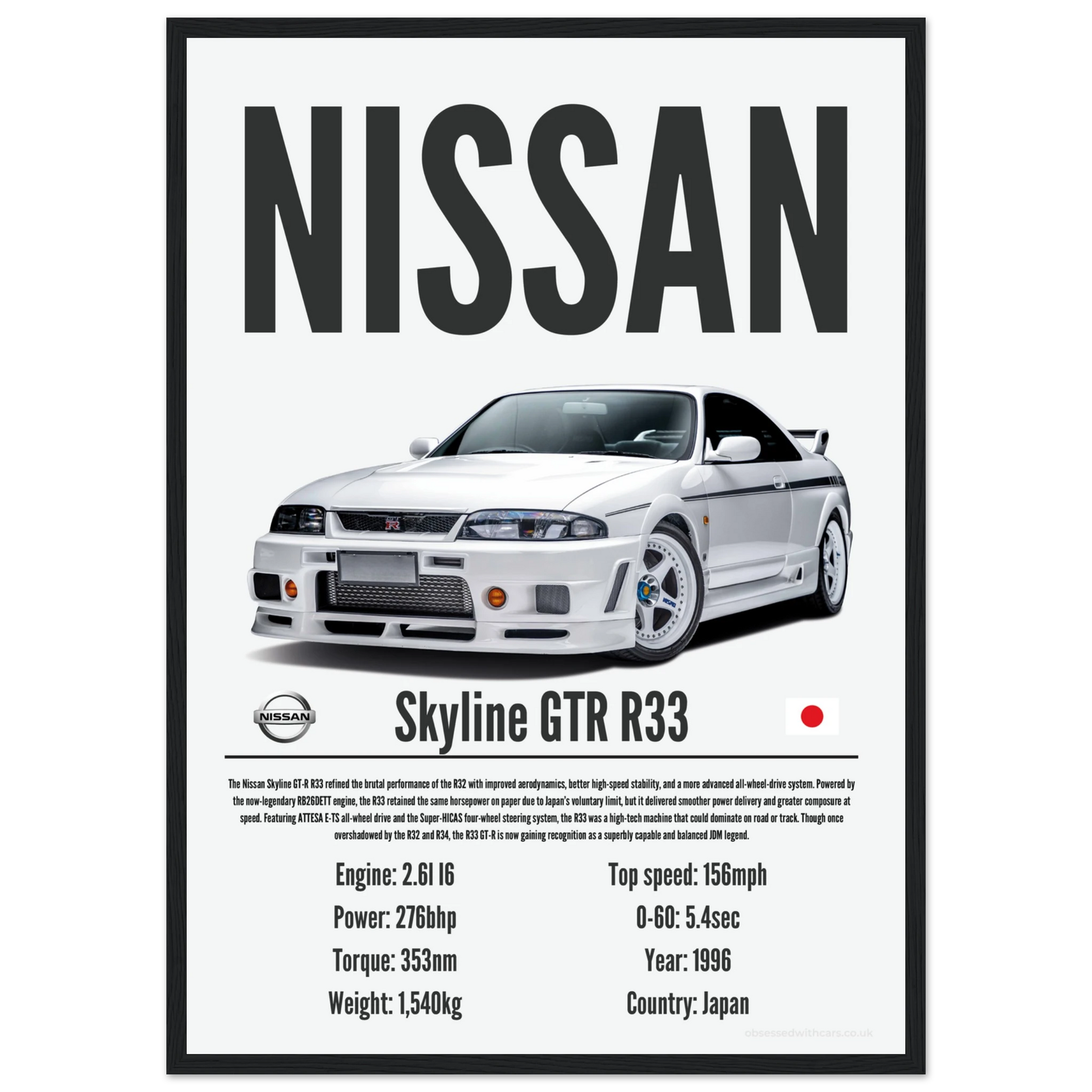 Nissan Skyline GTR R33 Poster - Precision Collection