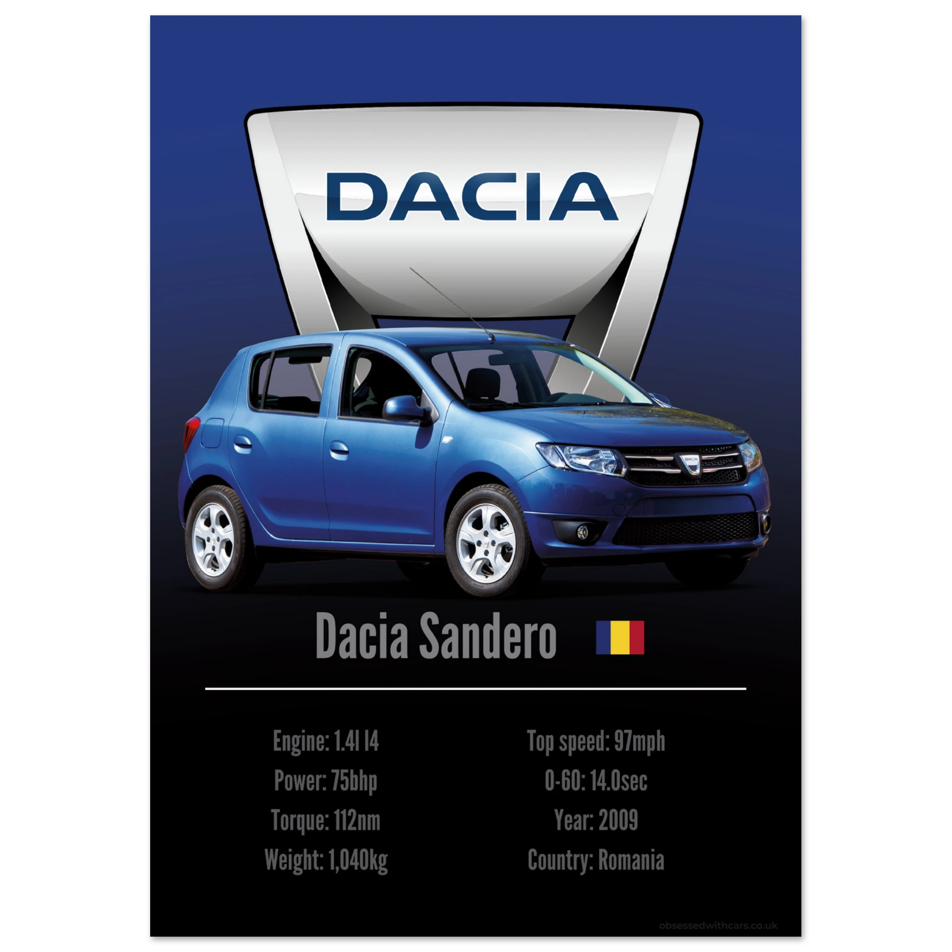 Dacia Sandero Poster - Accent Collection