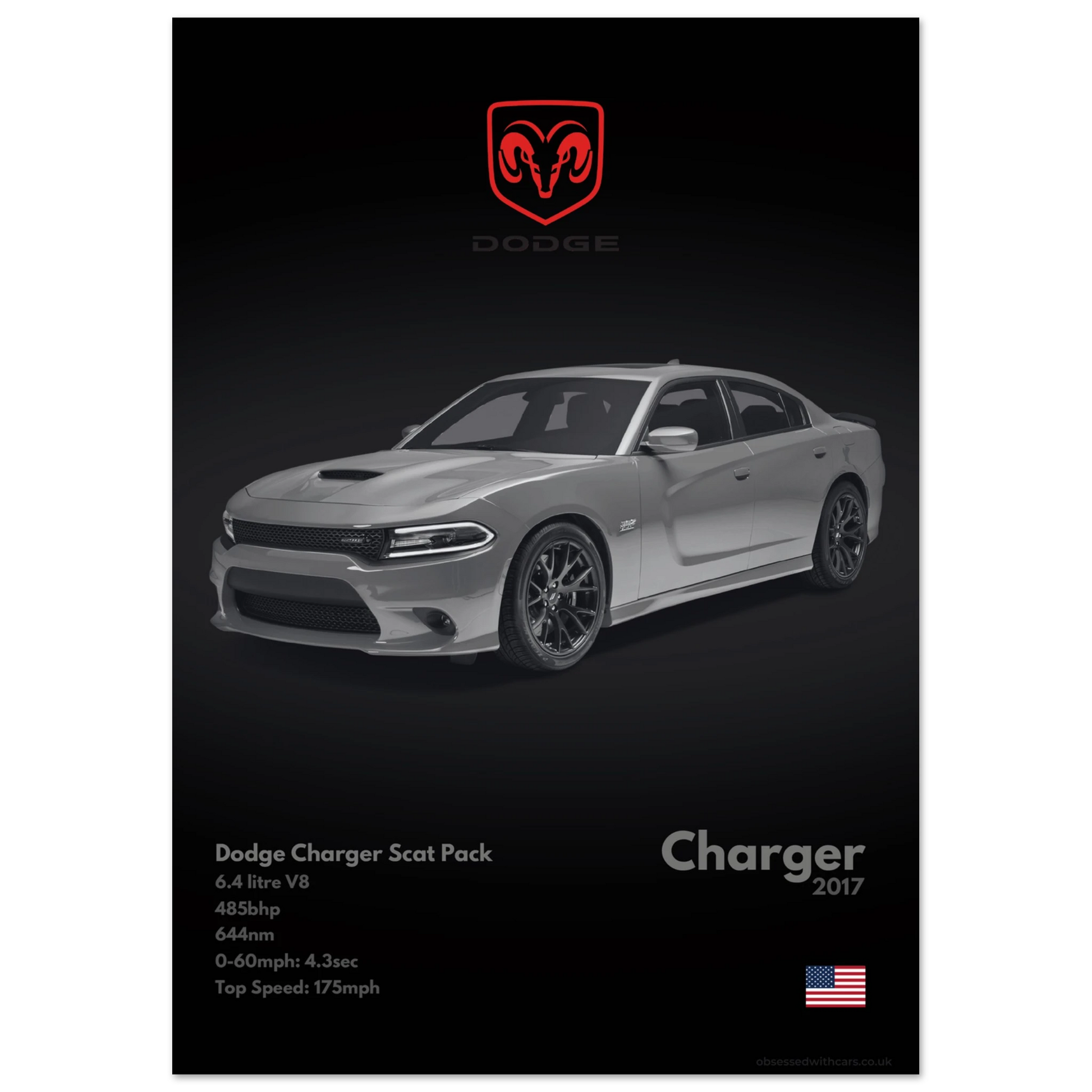 Dodge Charger Scat Pack Poster - Monochrome Collection