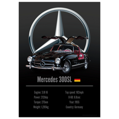 301 Mercedes 300SL Poster - Accent Collection