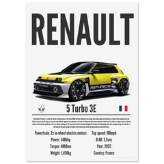 361 Renault 5 Turbo 3E Poster - Precision Collection