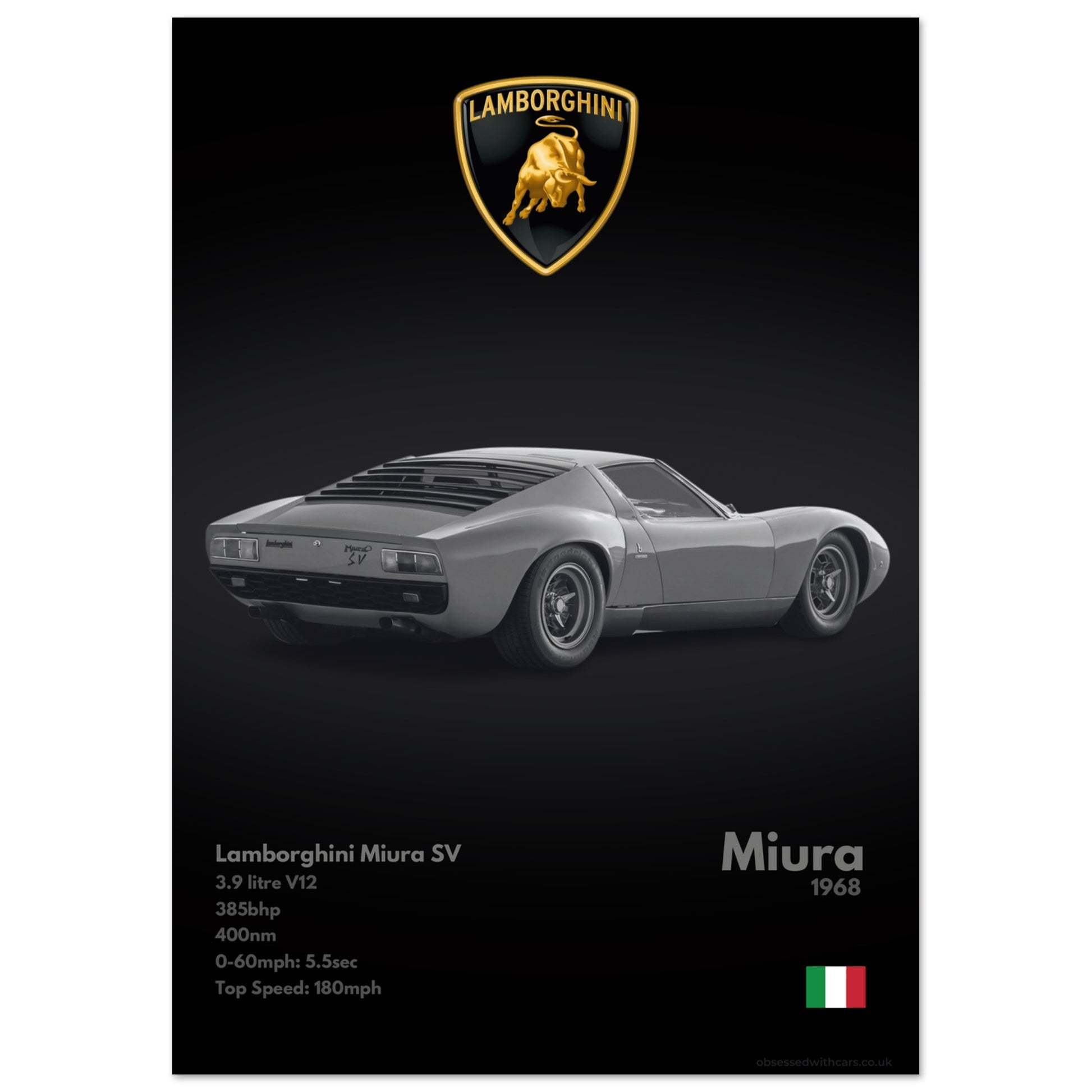 Lamborghini Miura SV Poster - Monochrome Collection